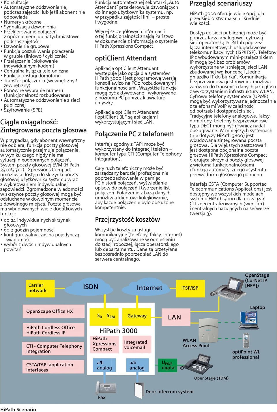 Transfer połączenia (wewnętrzny / zewnętrzny) Ponowne wybranie numeru (funkcjonalność rozbudowana) Automatyczne oddzwonienie z sieci publicznej Szyfrowanie (SPE) Ciągła osiągalność: Zintegrowana