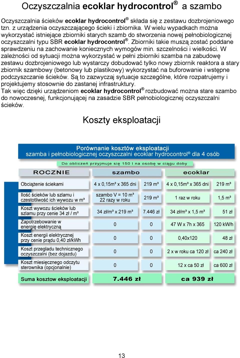 Zbiorniki takie muszą zostać poddane sprawdzeniu na zachowanie koniecznych wymogów min. szczelności i wielkości.