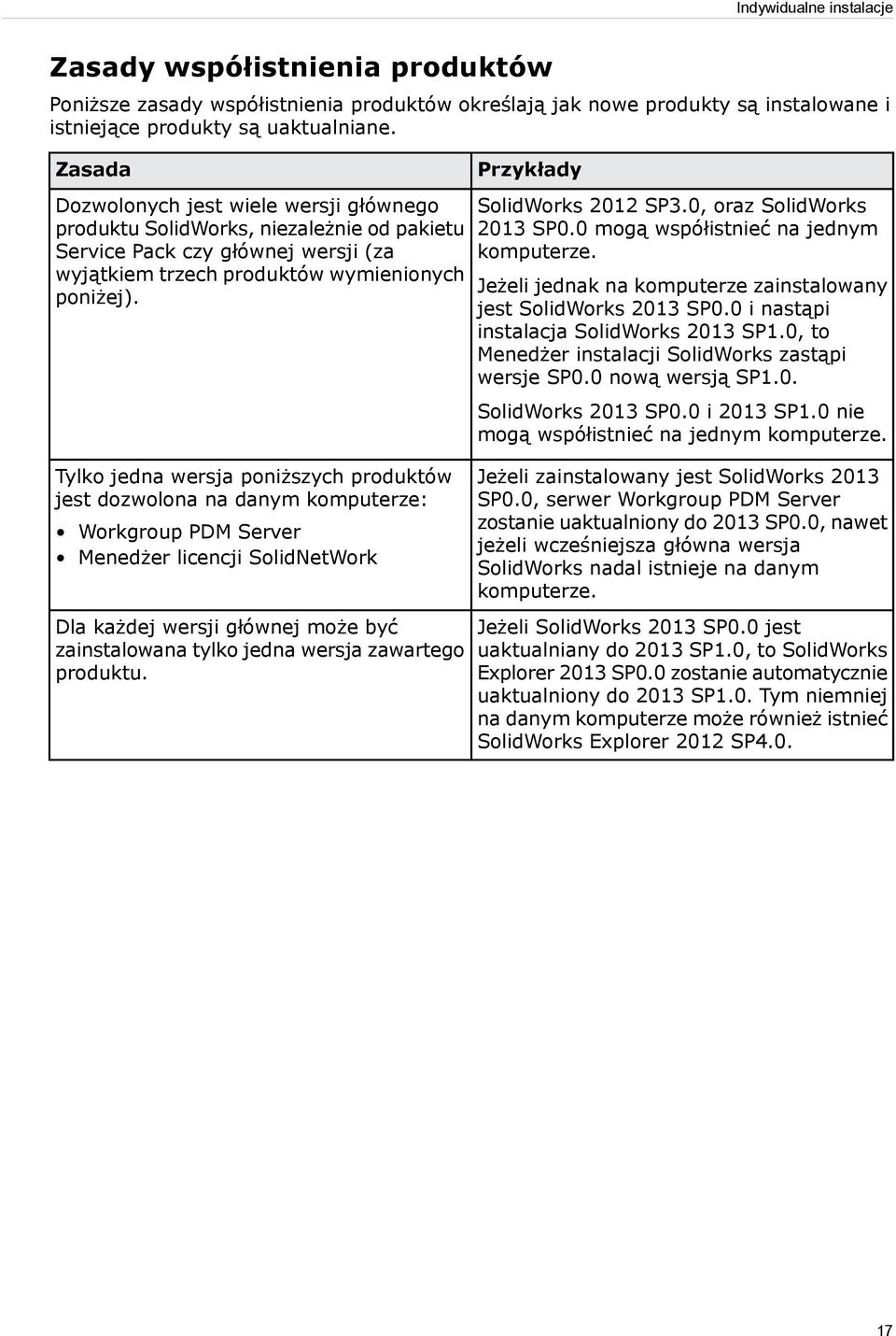 Tylko jedna wersja poniższych produktów jest dozwolona na danym komputerze: Workgroup PDM Server Menedżer licencji SolidNetWork Dla każdej wersji głównej może być zainstalowana tylko jedna wersja