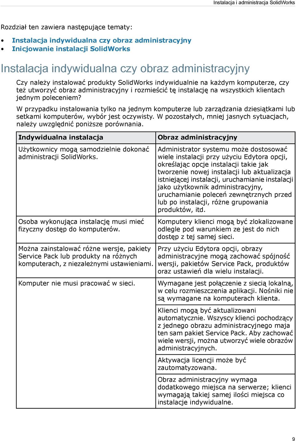 poleceniem? W przypadku instalowania tylko na jednym komputerze lub zarządzania dziesiątkami lub setkami komputerów, wybór jest oczywisty.