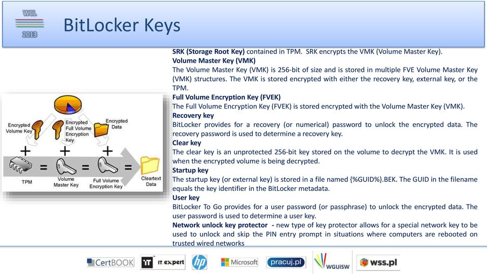 The VMK is stored encrypted with either the recovery key, external key, or the TPM.