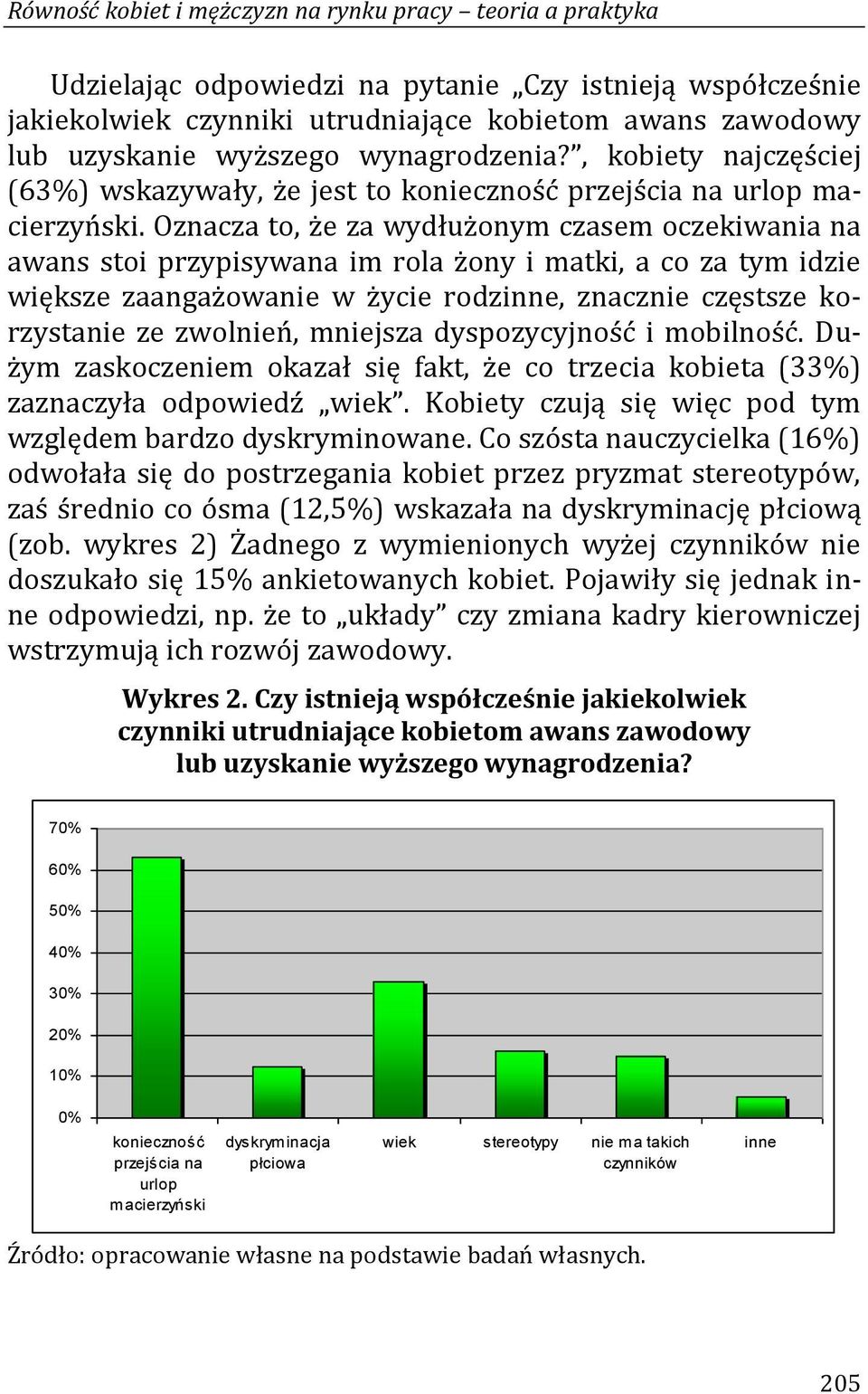 Oznacza to, że za wydłużonym czasem oczekiwania na awans stoi przypisywana im rola żony i matki, a co za tym idzie większe zaangażowanie w życie rodzinne, znacznie częstsze korzystanie ze zwolnień,