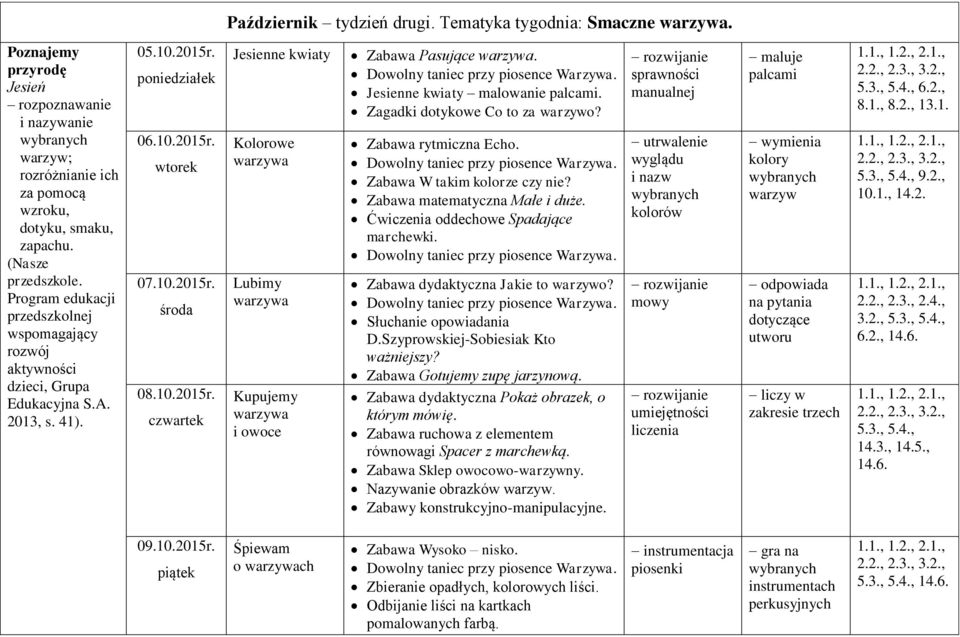 Jesienne kwiaty malowanie palcami. Zagadki dotykowe Co to za warzywo? Zabawa rytmiczna Echo. Zabawa W takim kolorze czy nie? Zabawa matematyczna Małe i duże. Ćwiczenia oddechowe Spadające marchewki.