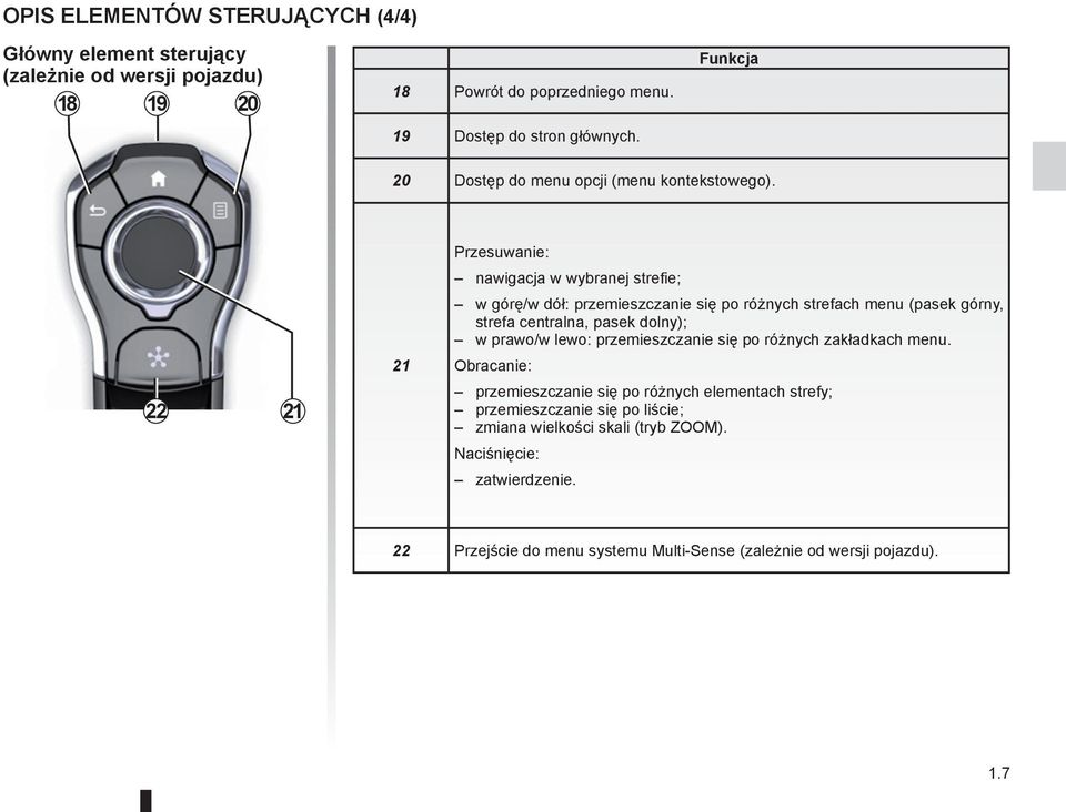 22 21 21 Przesuwanie: nawigacja w wybranej strefie; w górę/w dół: przemieszczanie się po różnych strefach menu (pasek górny, strefa centralna, pasek dolny); w