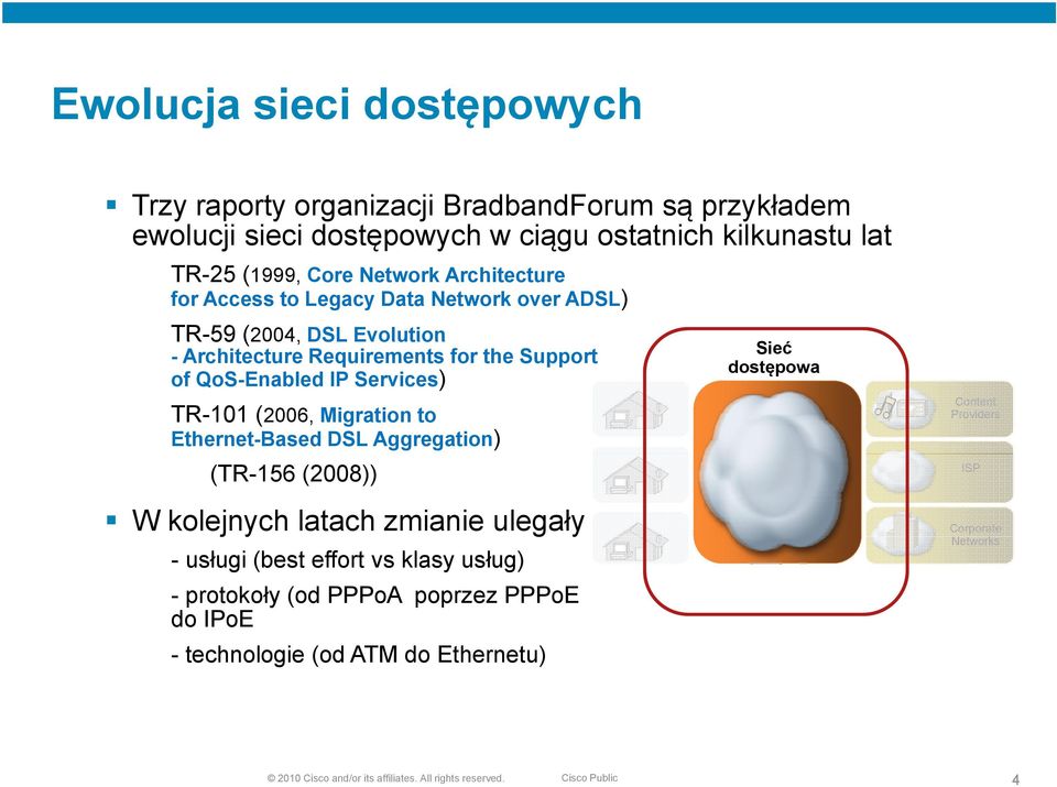 (2006, Migration to Ethernet-Based DSL Aggregation) (TR-156 (2008)) W kolejnych latach zmianie ulegały - usługi (best effort vs klasy usług) -protokoły (od PPPoA poprzez