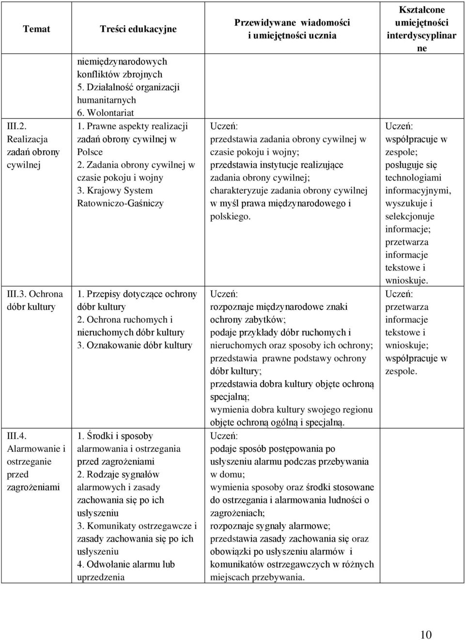 Krajowy System Ratowniczo-Gaśniczy 1. Przepisy dotyczące ochrony dóbr kultury 2. Ochrona ruchomych i nieruchomych dóbr kultury 3. Oznakowanie dóbr kultury 1.