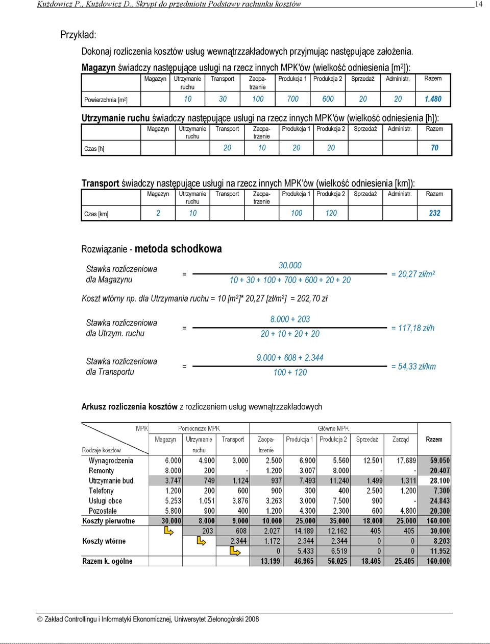 Razem ruchu trzenie Powierzchnia [m 2 ] 10 30 100 700 600 20 20 1.