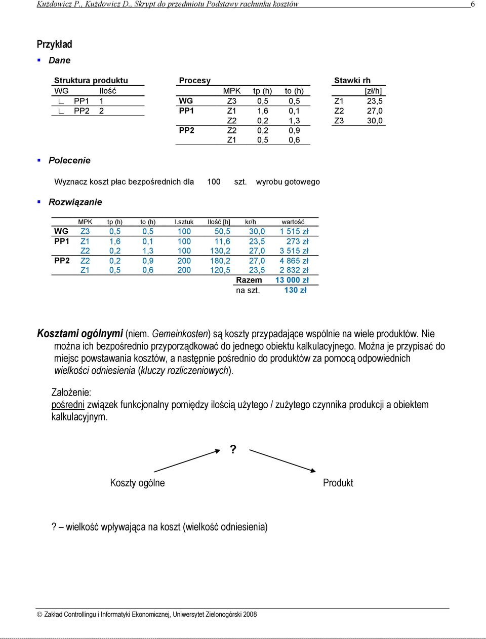 1,3 Z3 30,0 PP2 Z2 0,2 0,9 Z1 0,5 0,6 Polecenie Wyznacz koszt płac bezpośrednich dla 100 szt. wyrobu gotowego Rozwiązanie MPK tp (h) to (h) l.