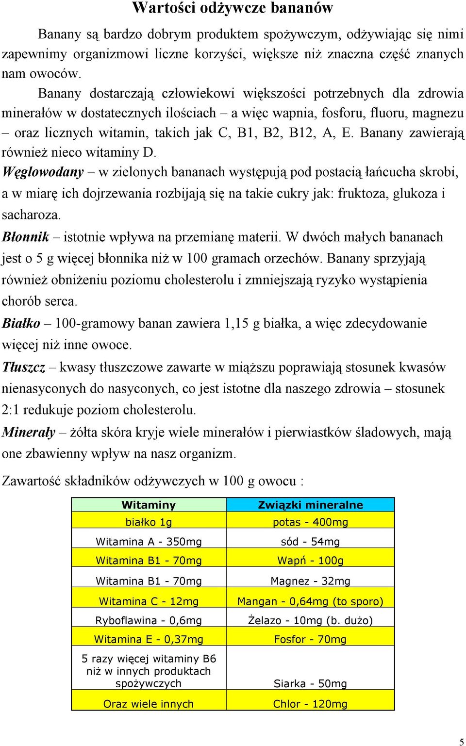 Banany zawierają również nieco witaminy D.