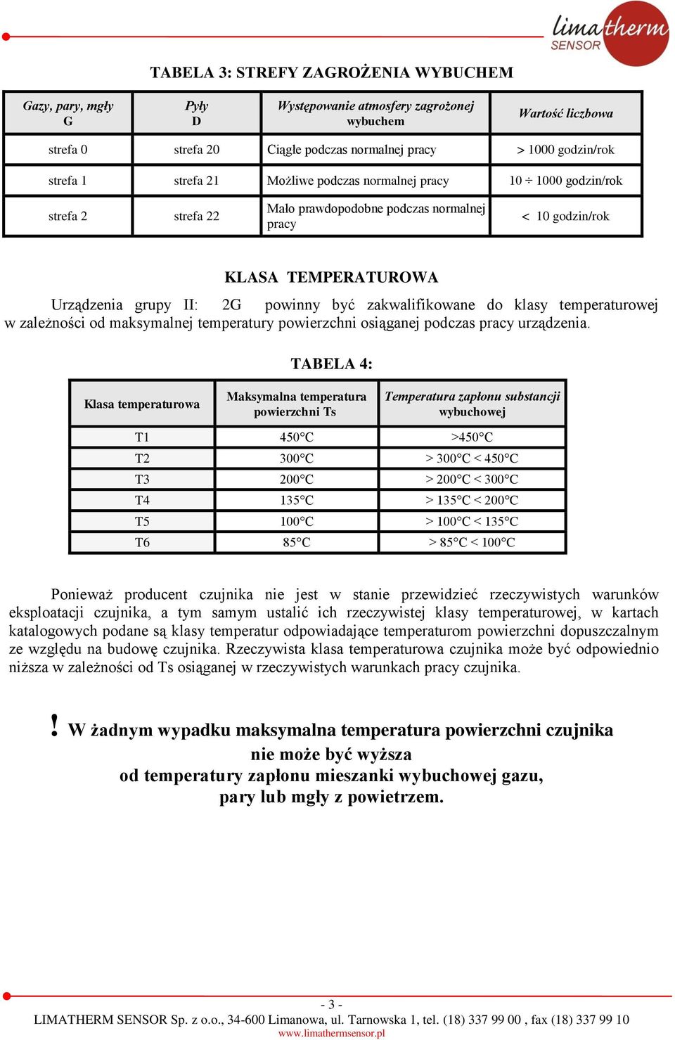 zakwalifikowane do klasy temperaturowej w zależności od maksymalnej temperatury powierzchni osiąganej podczas pracy urządzenia.