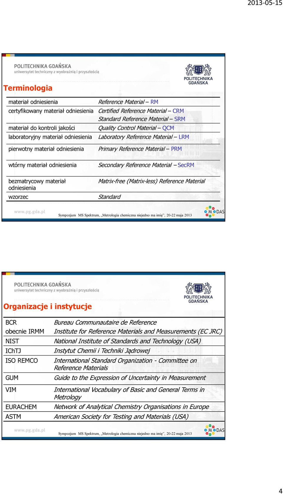 Reference Material PRM Secondary Reference Material SecRM Matrix-free (Matrix-less) Reference Material Standard Organizacje i instytucje BCR obecnie IRMM NIST IChTJ ISO REMCO GUM VIM EURACHEM ASTM