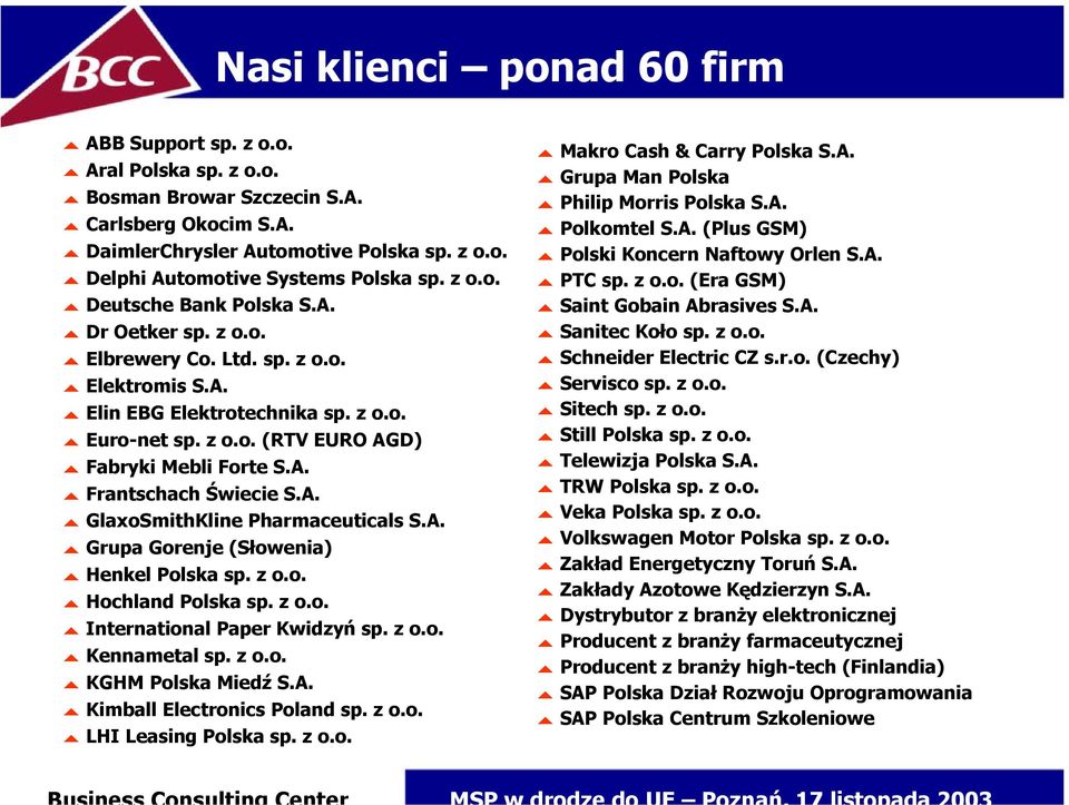 A., Frantschach Świecie S.A., GlaxoSmithKline Pharmaceuticals S.A., Grupa Gorenje (Słowenia), Henkel Polska sp. z o.o., Hochland Polska sp. z o.o., International Paper Kwidzyń sp. z o.o., Kennametal sp.