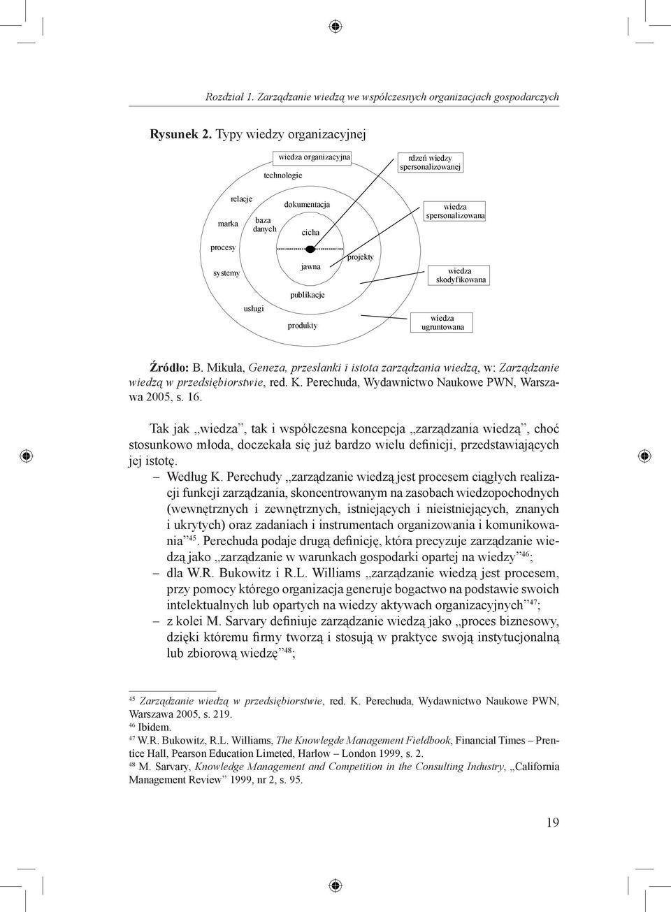 skodyfikowana publikacje usługi produkty wiedza ugruntowana Źródło: B. Mikuła, Geneza, przesłanki i istota zarządzania wiedzą, w: Zarządzanie wiedzą w przedsiębiorstwie, red. K.