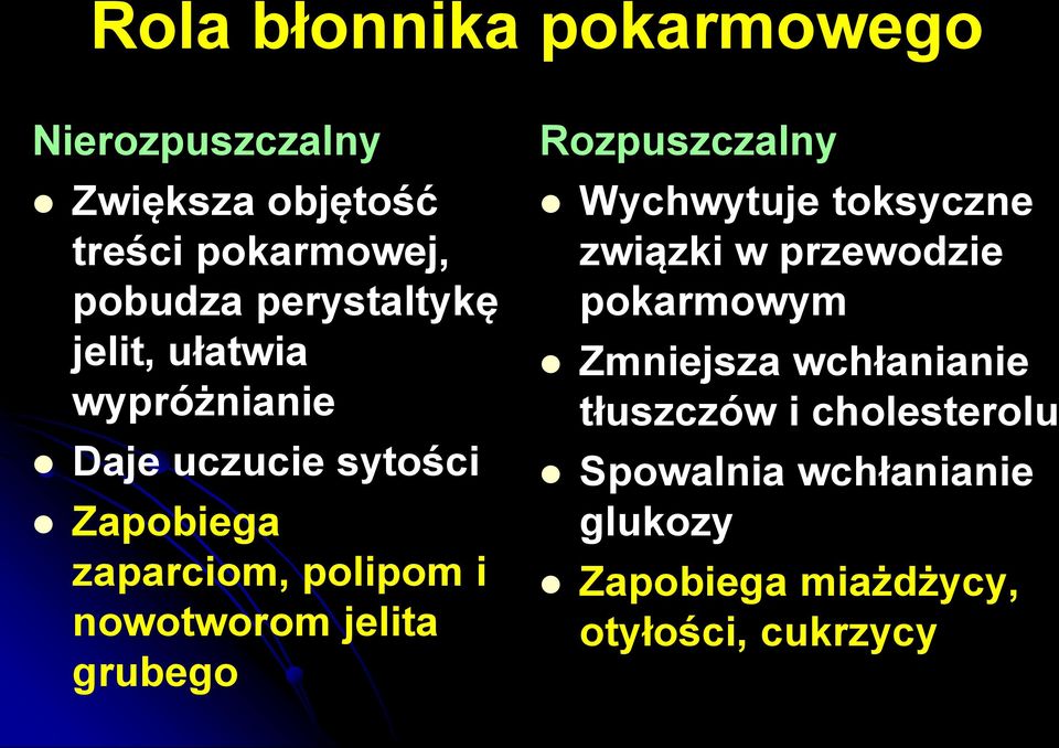 nowotworom jelita grubego Rozpuszczalny Wychwytuje toksyczne związki w przewodzie pokarmowym