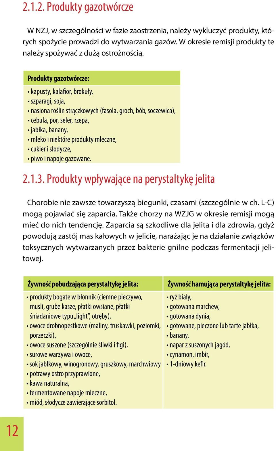 Produkty gazotwórcze: kapusty, kalafior, brokuły, szparagi, soja, nasiona roślin strączkowych (fasola, groch, bób, soczewica), cebula, por, seler, rzepa, jabłka, banany, mleko i niektóre produkty