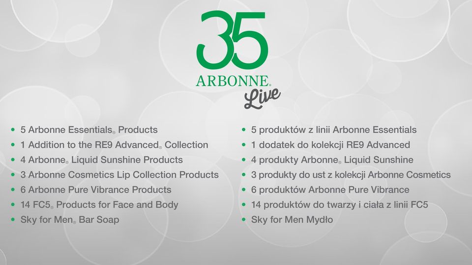 5 produktów z linii Arbonne Essentials 1 dodatek do kolekcji RE9 Advanced 4 produkty Arbonne Liquid Sunshine 3 produkty do
