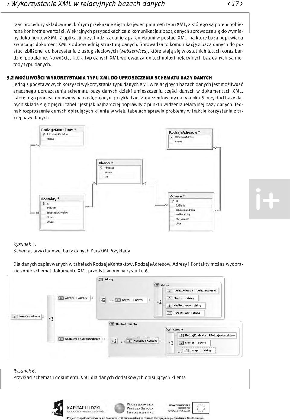 Z aplikacji przychodzi żądanie z parametrami w postaci XML, na które baza odpowiada zwracając dokument XML z odpowiednią strukturą danych.