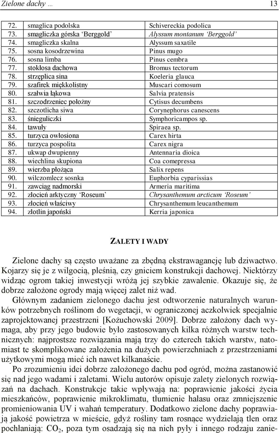 szczodrzeniec położny Cytisus decumbens 82. szczotlicha siwa Corynephorus canescens 83. śnieguliczki Symphoricampos sp. 84. tawuły Spiraea sp. 85. turzyca owłosiona Carex hirta 86.