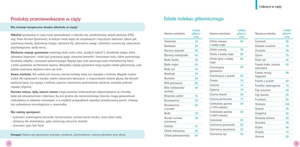 Fetal Alcohol Syndrome), w którym może dojść do umysłowych i fizycznych zaburzeń, takich jak: opóźniony rozwój, dysfunkcja mózgu, obniżone IQ, zaburzenia uwagi i zdolności uczenia się, zaburzenia