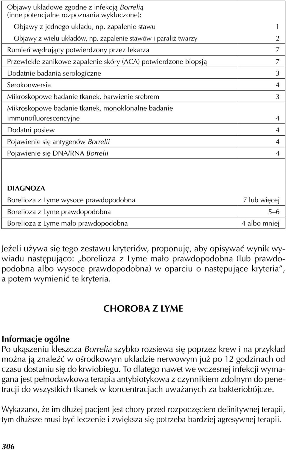 Mikroskopowe badanie tkanek, barwienie srebrem 3 Mikroskopowe badanie tkanek, monoklonalne badanie immunofluorescencyjne 4 Dodatni posiew 4 Pojawienie się antygenów Borrelii 4 Pojawienie się DNA/RNA