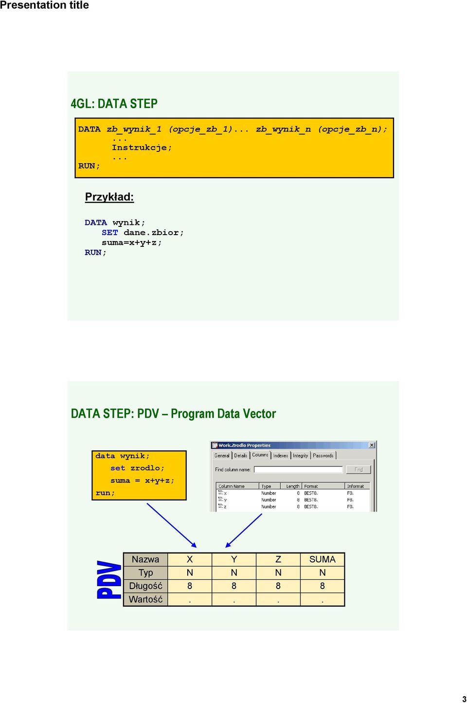 zbior; suma=x+y+z; DATA STEP: PDV Program Data Vector data wynik;