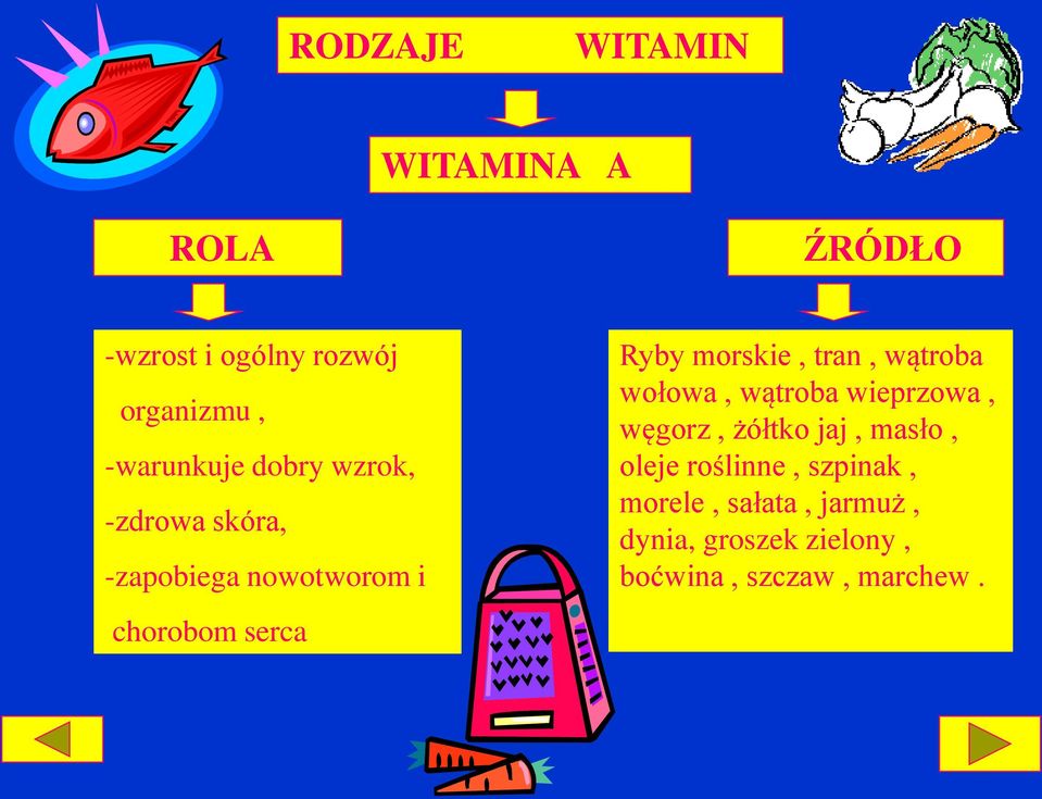 morskie, tran, wątroba wołowa, wątroba wieprzowa, węgorz, żółtko jaj, masło, oleje