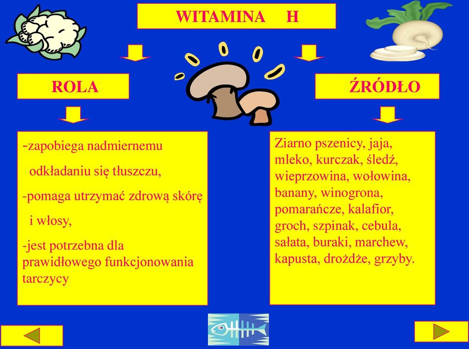 pszenicy, jaja, mleko, kurczak, śledź, wieprzowina, wołowina, banany, winogrona,