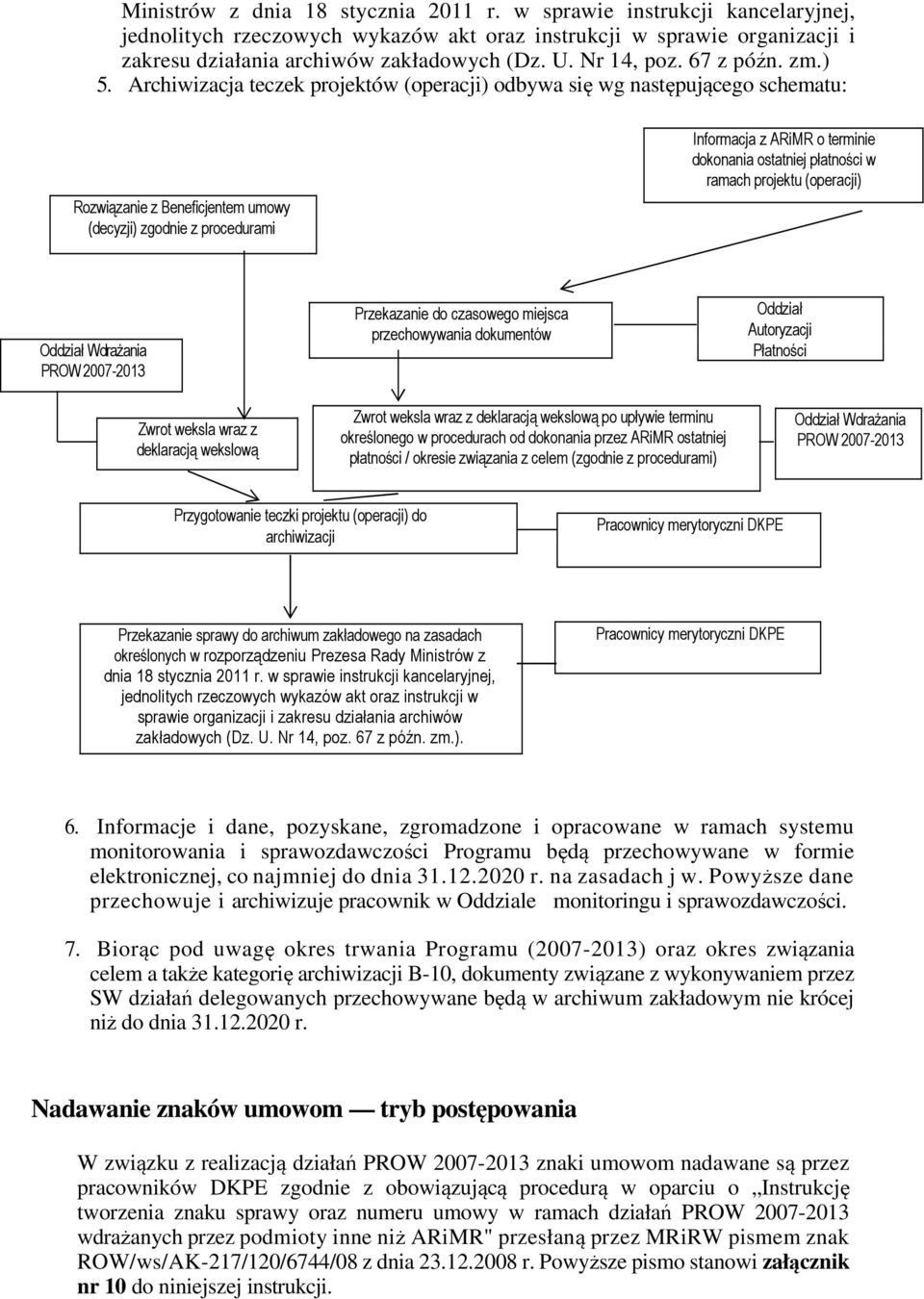 Archiwizacja teczek projektów (operacji) odbywa się wg następującego schematu: Rozwiązanie z Beneficjentem umowy (decyzji) zgodnie z procedurami Informacja z ARiMR o terminie dokonania ostatniej