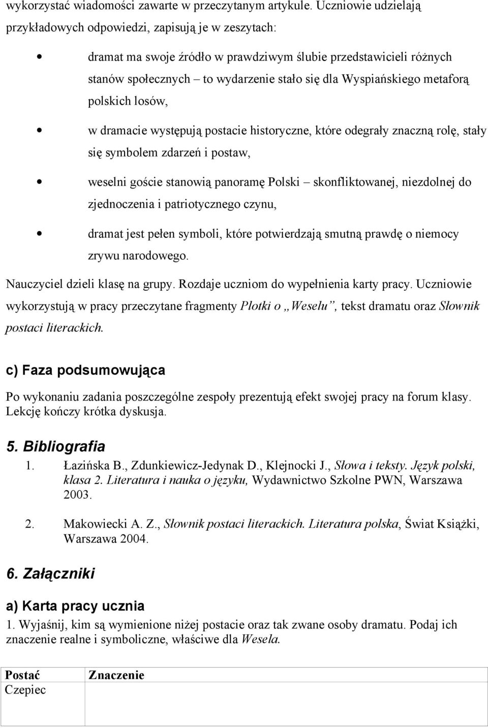 metaforą polskich losów, w dramacie występują postacie historyczne, które odegrały znaczną rolę, stały się symbolem zdarzeń i postaw, weselni goście stanowią panoramę Polski skonfliktowanej,