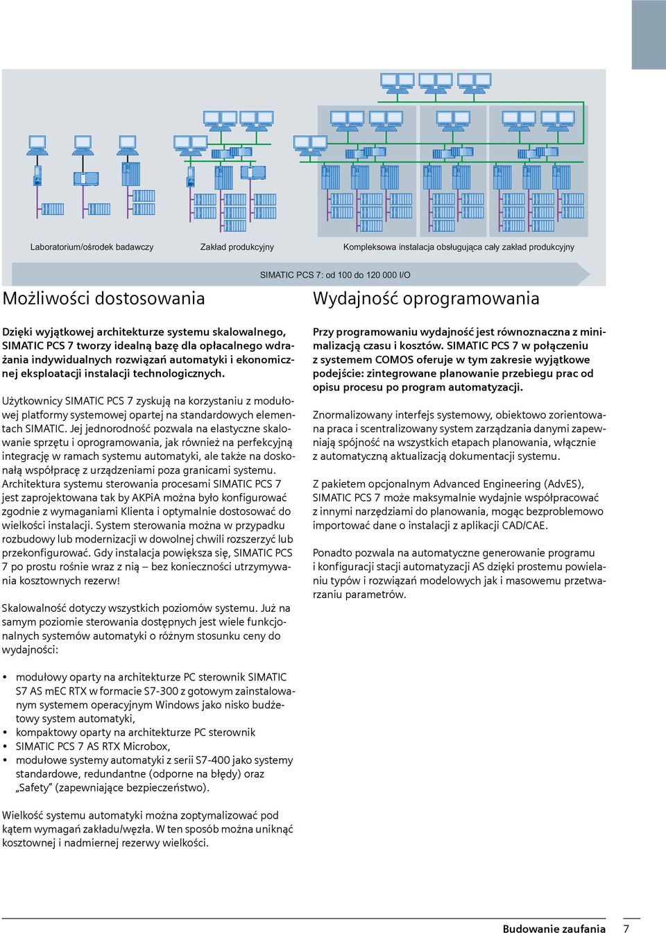 technologicznych. Użytkownicy SIMATIC PCS 7 zyskują na korzystaniu z modułowej platformy systemowej opartej na standardowych elementach SIMATIC.