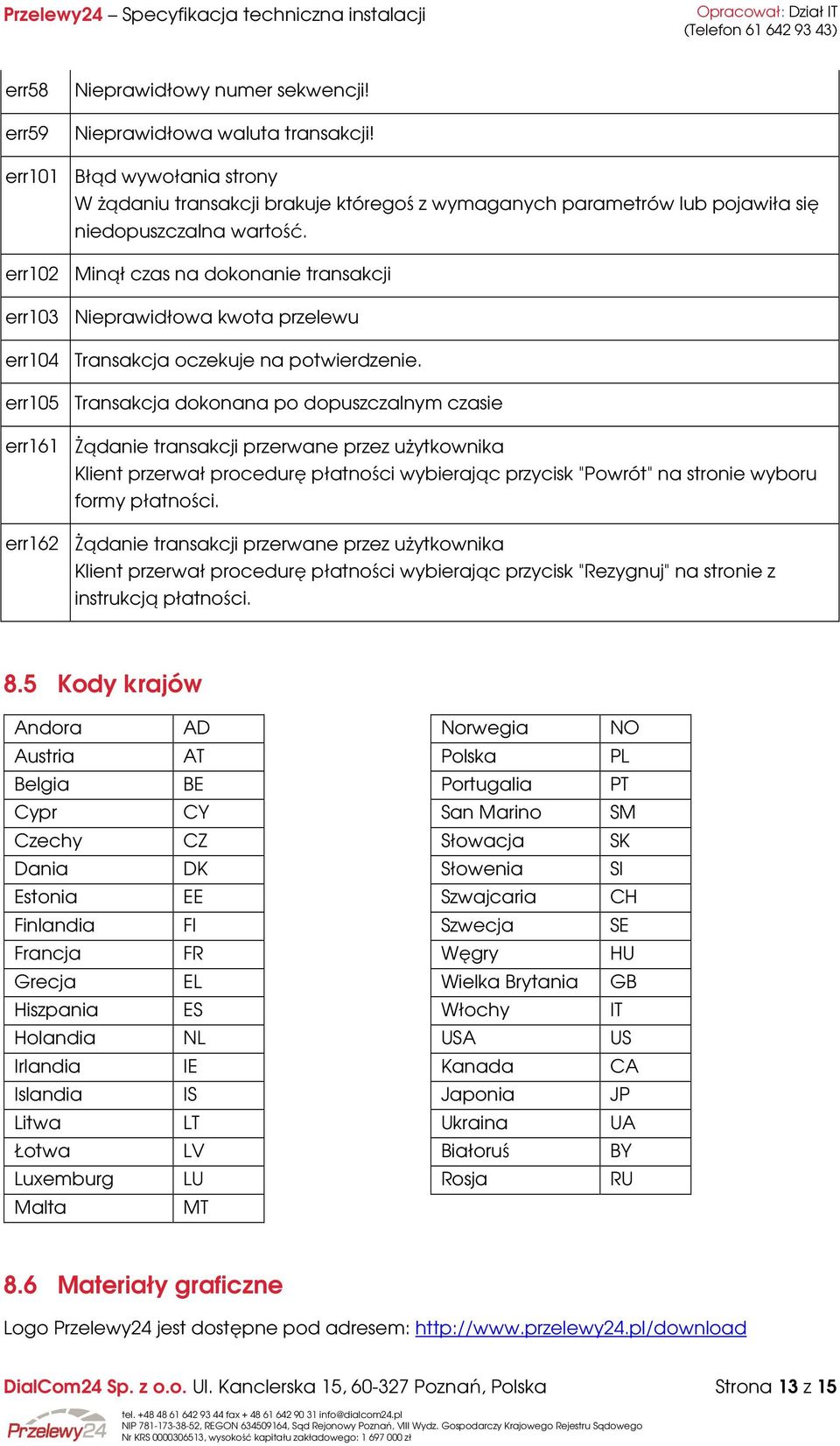 err102 Minął czas na dokonanie transakcji err103 Nieprawidłowa kwota przelewu err104 Transakcja oczekuje na potwierdzenie.