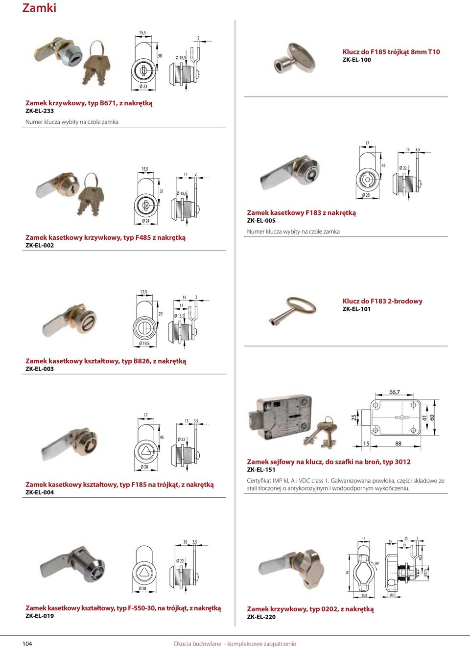 kasetkowy kształtowy, typ F15 na trójkąt, z nakrętką ZK-EL-004 Ø Zamek sejfowy na klucz, do szafki na broń, typ 1 ZK-EL-1 Certyfikat IMP kl. i VDC class 1.