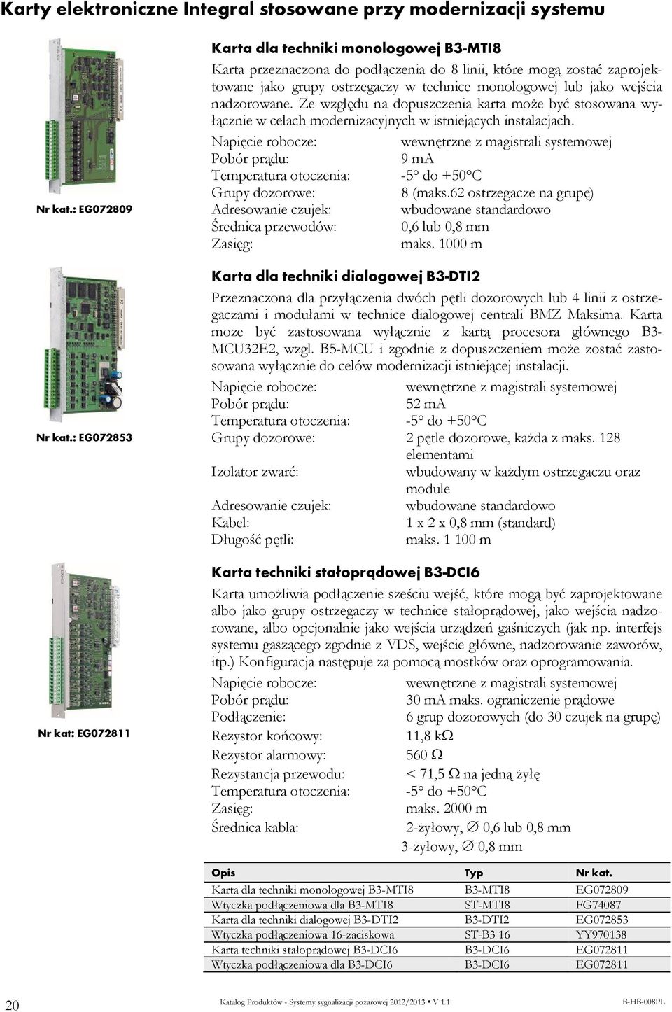 jako wejścia nadzorowane. Ze względu na dopuszczenia karta może być stosowana wyłącznie w celach modernizacyjnych w istniejących instalacjach.