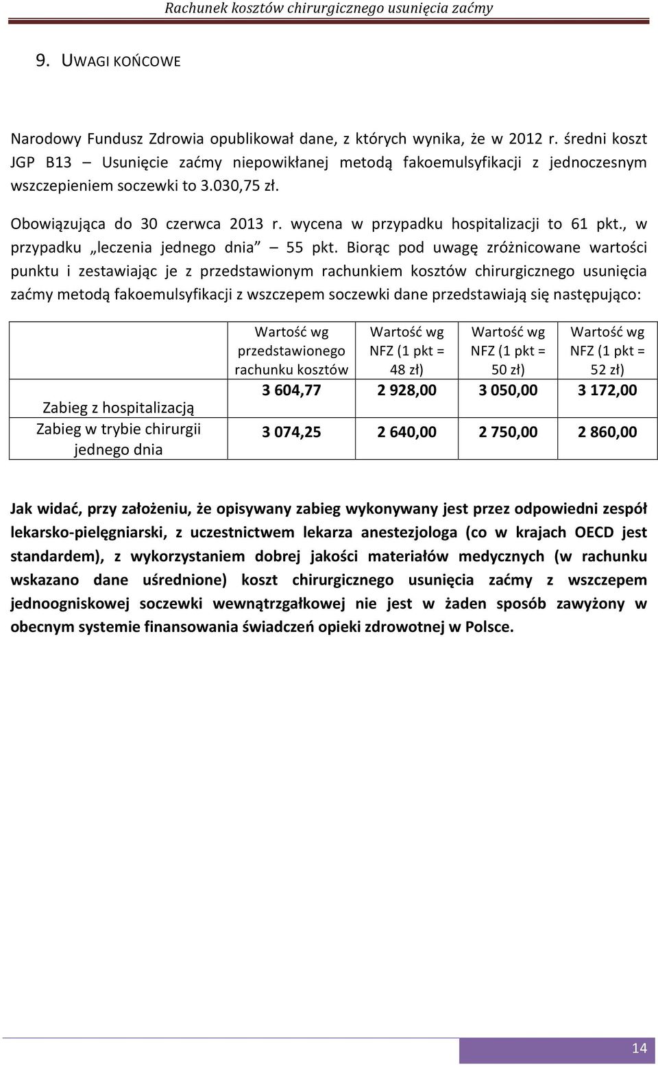 wycena w przypadku hospitalizacji to 61 pkt., w przypadku leczenia jednego dnia 55 pkt.