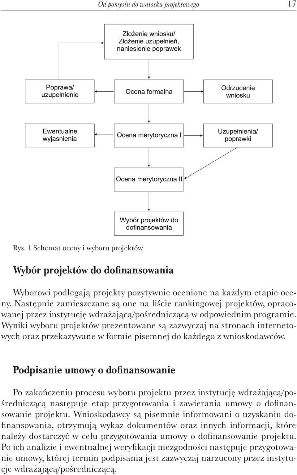 Wyniki wyboru projektów prezentowane są zazwyczaj na stronach internetowych oraz przekazywane w formie pisemnej do każdego z wnioskodawców.