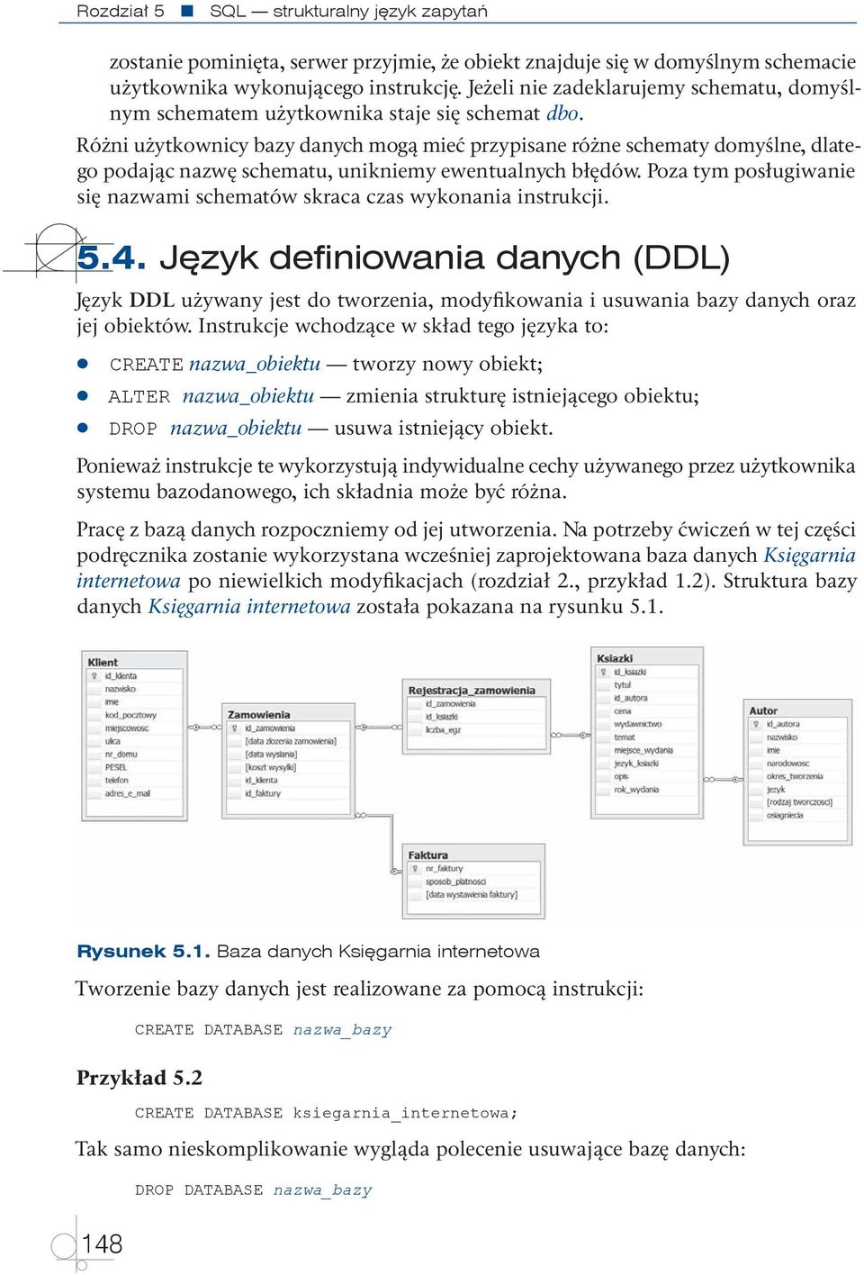 Różni użytkownicy bazy danych mogą mieć przypisane różne schematy domyślne, dlatego podając nazwę schematu, unikniemy ewentualnych błędów.