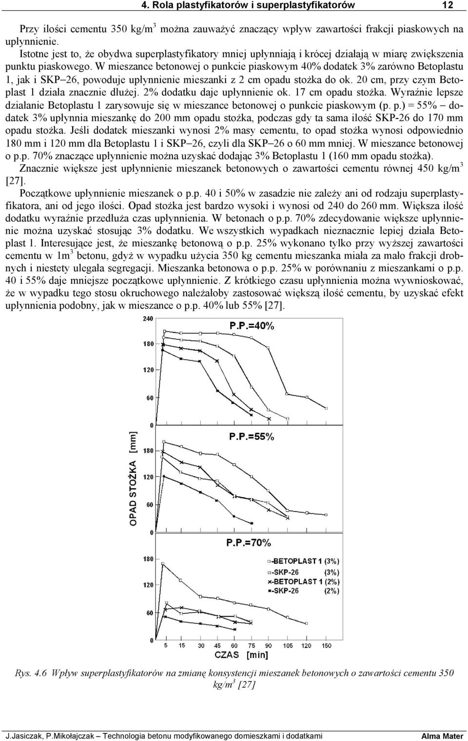 W mieszance betonowej o punkcie piaskowym 40% dodatek 3% zarówno Betoplastu 1, jak i SKP 26, powoduje upłynnienie mieszanki z 2 cm opadu stożka do ok.
