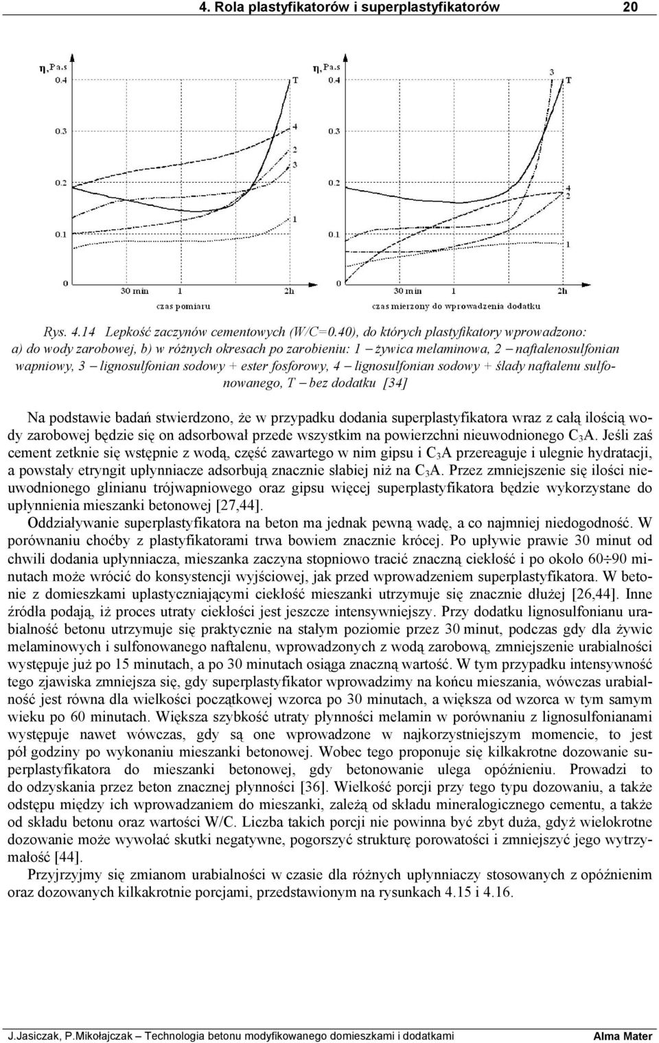 lignosulfonian sodowy + ślady naftalenu sulfonowanego, T bez dodatku [34] Na podstawie badań stwierdzono, że w przypadku dodania superplastyfikatora wraz z całą ilością wody zarobowej będzie się on