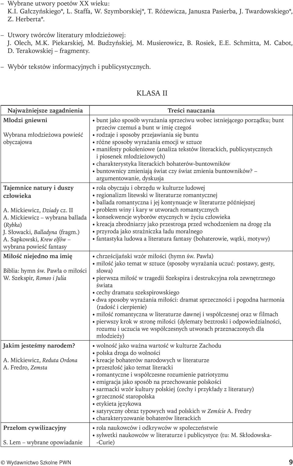 KLASA II Najważniejsze zagadnienia Młodzi gniewni Wybrana młodzieżowa powieść obyczajowa Tajemnice natury i duszy człowieka A. Mickiewicz, Dziady cz. II A. Mickiewicz wybrana ballada (Rybka) J.