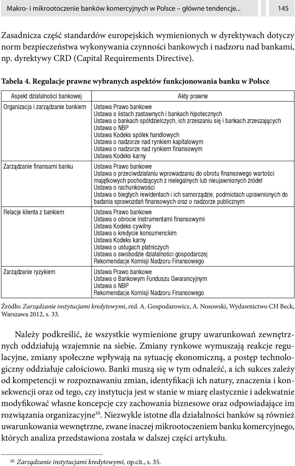 dyrektywy CRD (Capital Requirements Directive). Tabela 4. Regulacje prawne wybranych aspektów funkcjonowania banku w Polsce Źródło: Zarządzanie instytucjami kredytowymi, red. A. Gospodarowicz, A.