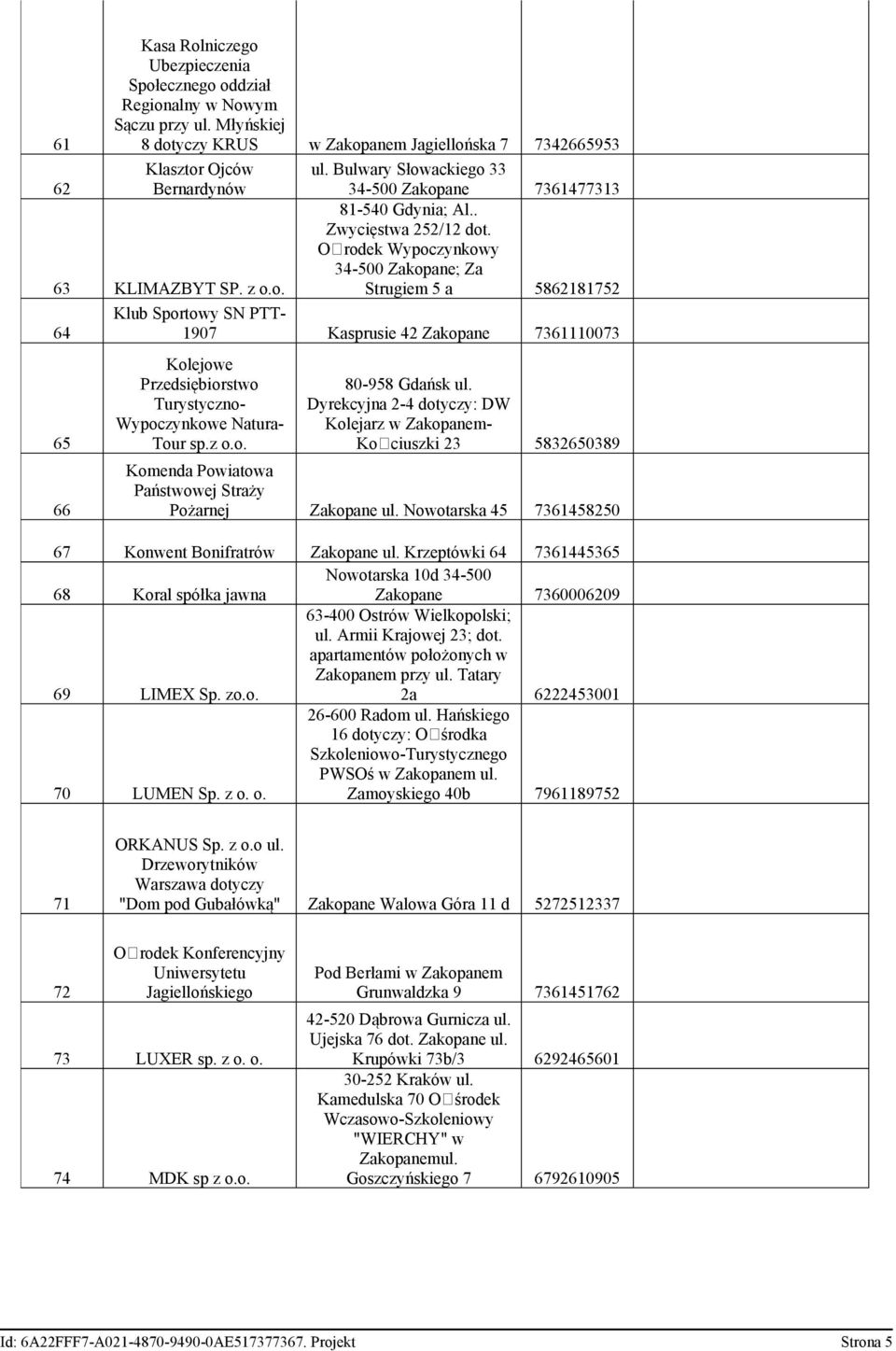 Orodek Wypoczynkowy Za Strugiem 5 a 5862181752 Klub Sportowy SN PTT- 1907 Kasprusie 42 Zakopane 7361110073 Kolejowe Przedsiębiorstwo Turystyczno- Wypoczynkowe Natura- Tour sp.z o.o. 80-958 Gdańsk ul.