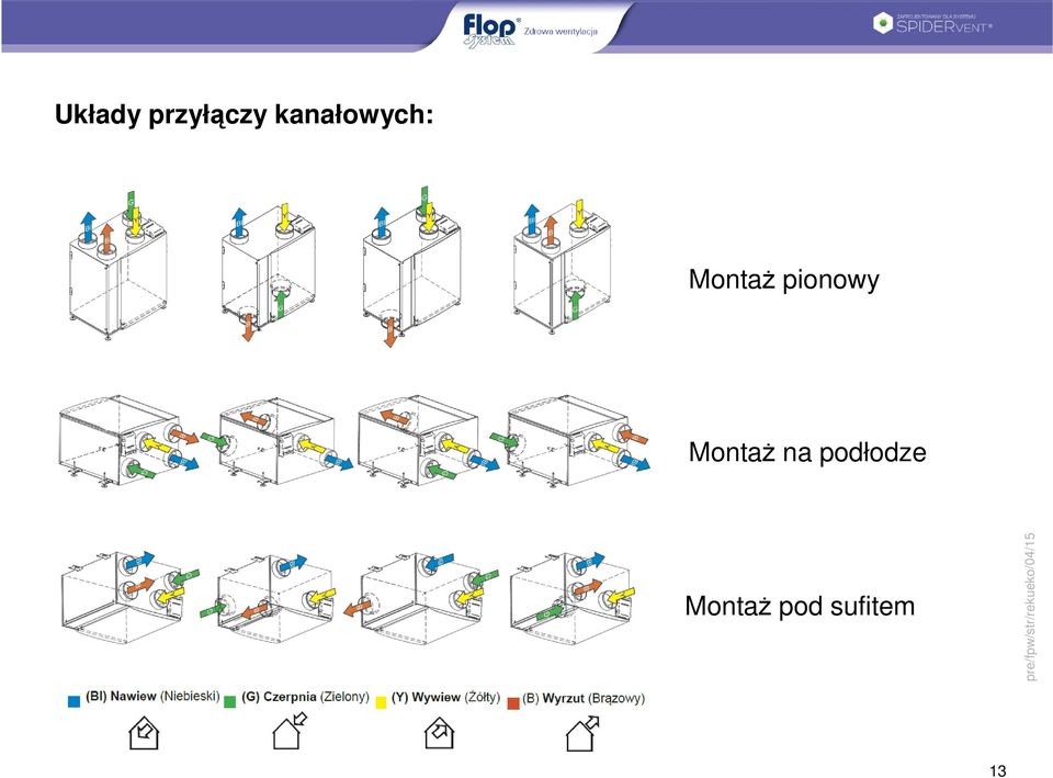 pionowy Montaż na