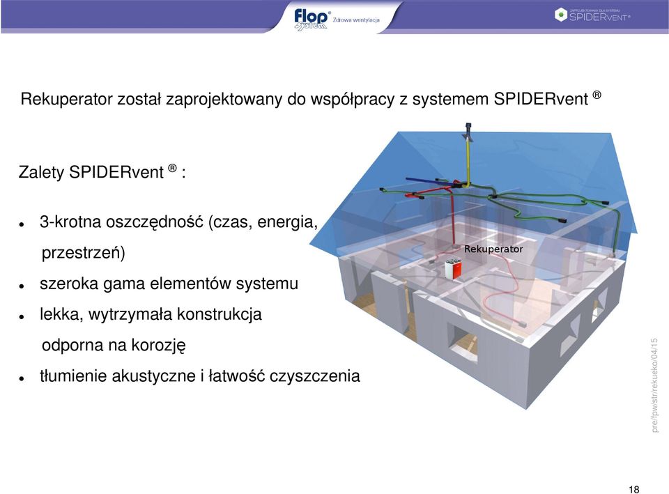 energia, przestrzeń) szeroka gama elementów systemu lekka,