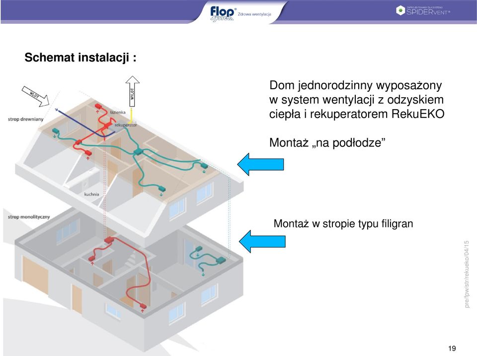 odzyskiem ciepła i rekuperatorem RekuEKO