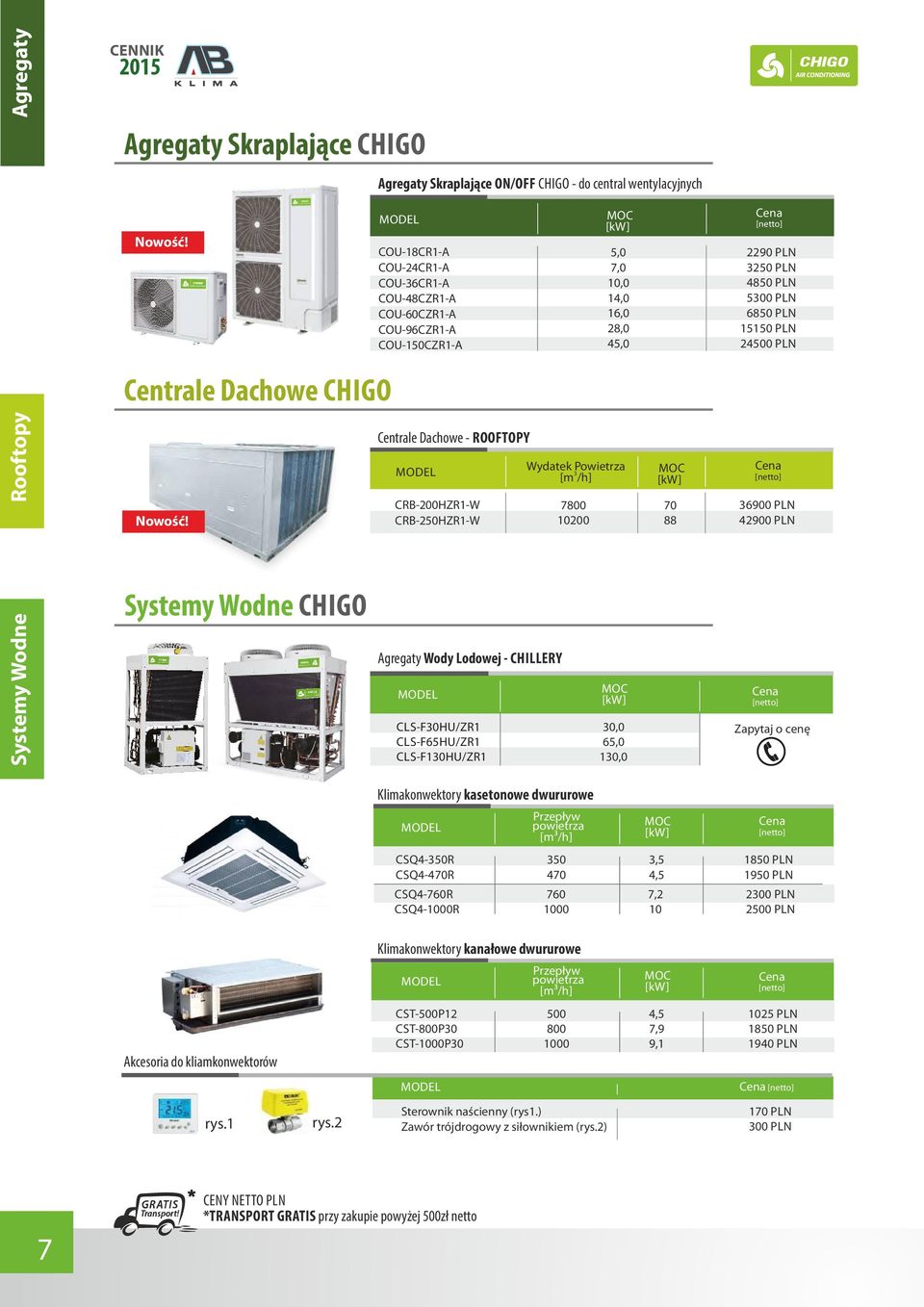 3 [m /h] 7800 10200 70 88 36900 PLN 42900 PLN Systemy Wodne Systemy Wodne CHIGO Agregaty Wody Lodowej - CHILLERY CLS-F30HU/ZR1 CLS-F65HU/ZR1 CLS-F130HU/ZR1 30,0 65,0 130,0 Zapytaj o cenę