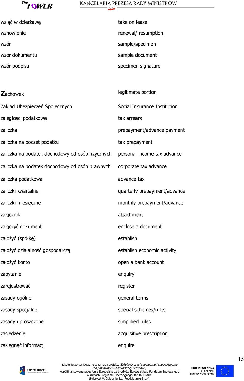 załącznik załączyć dokument załoŝyć (spółkę) załoŝyć działalność gospodarczą załoŝyć konto zapytanie zarejestrować zasady ogólne zasady specjalne zasady uproszczone zasiedzenie zasięgnąć informacji