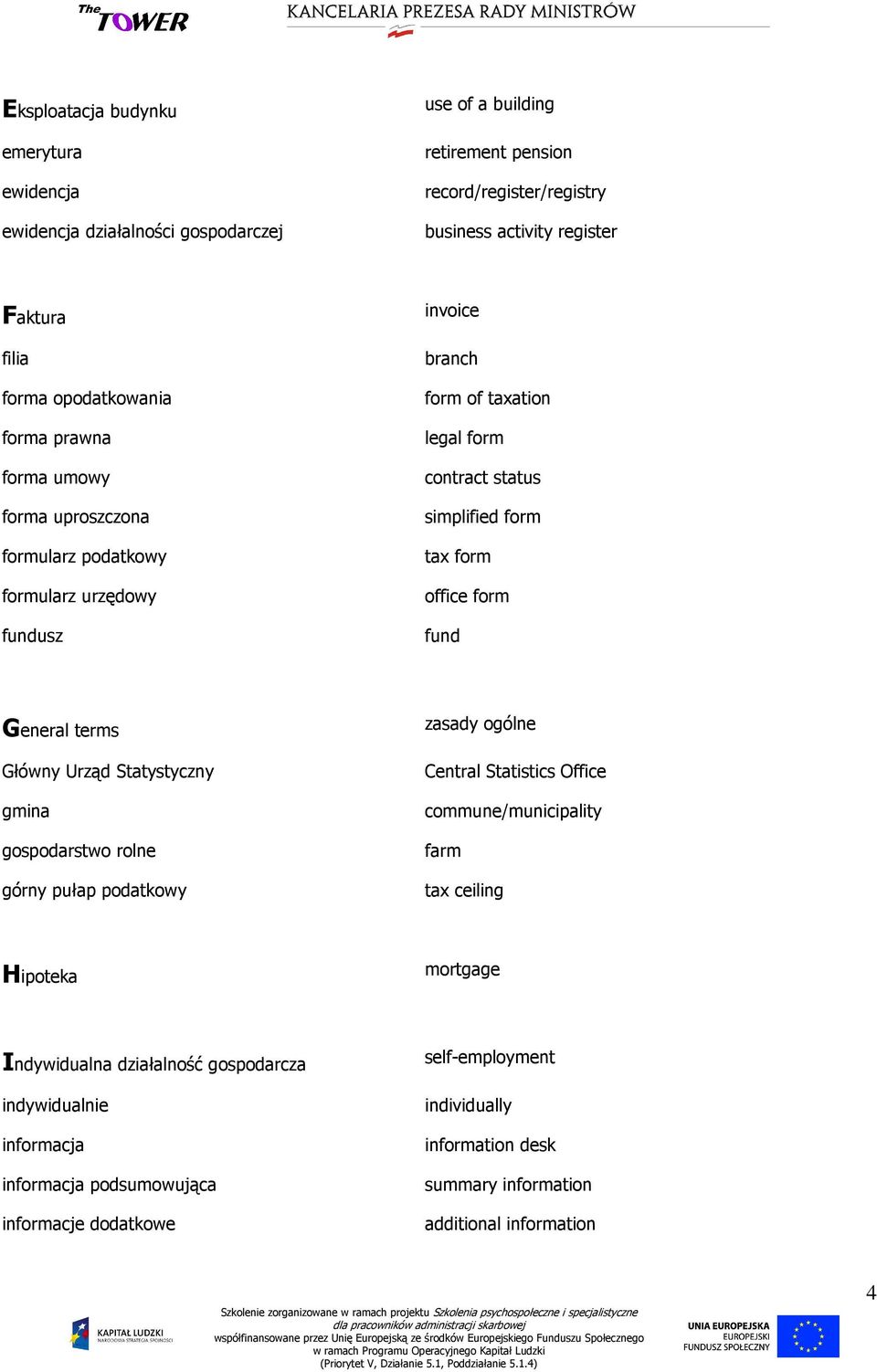 office form fund General terms Główny Urząd Statystyczny gmina gospodarstwo rolne górny pułap podatkowy zasady ogólne Central Statistics Office commune/municipality farm tax ceiling Hipoteka