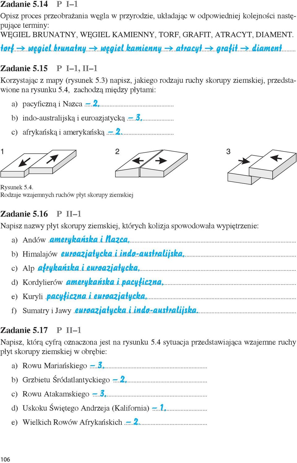 3) napisz, jakiego rodzaju ruchy skorupy ziemskiej, przedstawione na rysunku 5.4, zachodzą między płytami: a) pacyficzną i Nazca... 2, b) indo-australijską i euroazjatycką.