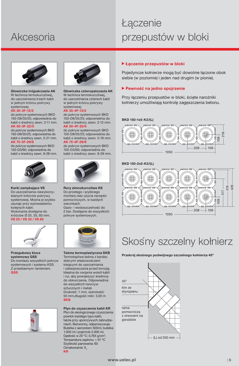 AK 50-3F-22/5 kabli o średnicy zewn. 5-21 mm. AK 75-3F-29/8 150-D3/60; odpowiednia do kabli o średnicy zewn. 8-28 mm.