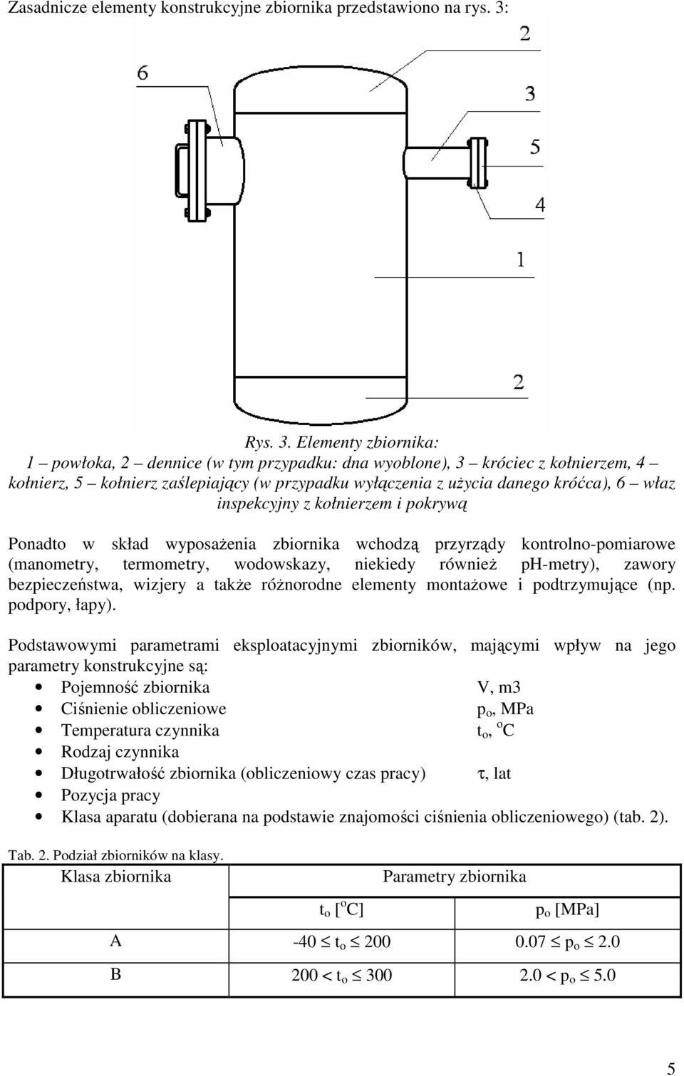 Elementy zbiornika: 1 powłoka, 2 dennice (w tym przypadku: dna wyoblone), 3 króciec z kołnierzem, 4 kołnierz, 5 kołnierz zaślepiający (w przypadku wyłączenia z użycia danego króćca), 6 właz